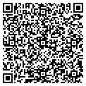 QR code with Iptv-Magic contacts