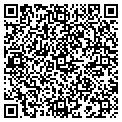 QR code with Jeffrey E Dunlap contacts