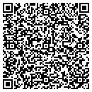 QR code with Millers Painting contacts