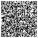 QR code with Kevin J Hintz contacts