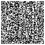 QR code with Station Investments 10 Redevelopment Corporation contacts