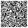 QR code with Luthers contacts