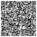 QR code with Marklin Ergonomics contacts