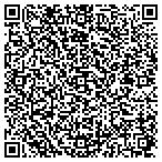 QR code with Iamkan Investments Group LLC contacts