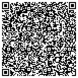 QR code with Southwest Dermatology Inst contacts