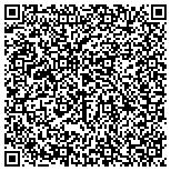 QR code with ProTect Painters of Lancaster contacts
