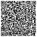 QR code with Slonaker's Painting & Restoration Inc contacts