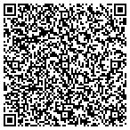 QR code with Southeastern Painting And Restoration LLC contacts