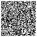 QR code with Petra Painting contacts