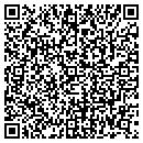 QR code with Richard Matlock contacts