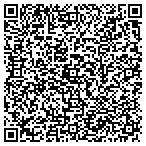 QR code with Professional Painters For Less contacts