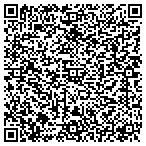 QR code with Sermin Emiroglu Painting Contractor contacts
