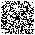 QR code with Federal Highway Administration contacts