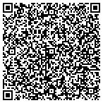 QR code with City Investment Fund Associates LLC contacts