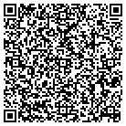 QR code with Mobius Risk Group LLC contacts