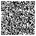 QR code with Watson John MD contacts