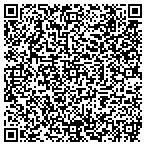 QR code with Associates For Womens Health contacts
