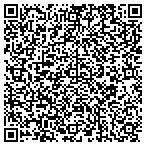 QR code with Fortress Iw Coinvestment Fund Fund C L P contacts