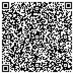 QR code with Construction Management Assocs contacts