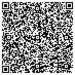 QR code with Bathke's Custom Painting contacts