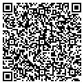 QR code with Chavez Painting contacts