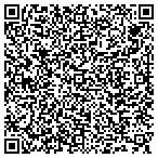 QR code with Michael S Kaplan MD contacts