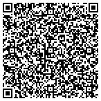 QR code with Juan Martinez Painting Contractor contacts