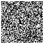QR code with Link Painting & Remodeling contacts
