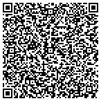 QR code with Luis L Gonzalez Painting Contr contacts