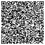 QR code with Mac's Painting Services contacts