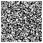 QR code with Marin Custom Painting And Construction contacts