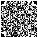 QR code with Mendoza Expert Painting contacts