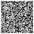 QR code with Miguel's Construction & Painting contacts