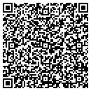 QR code with Miracle Painting contacts
