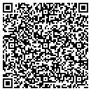 QR code with Cathy Imes contacts