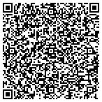 QR code with Sanchez Fidel Painting Services Plus contacts