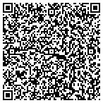 QR code with Nevada Ear Nose & Throat Center contacts