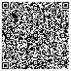 QR code with Vargas-Lagunas Miguel MD contacts