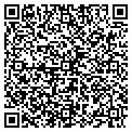 QR code with Mares Painting contacts