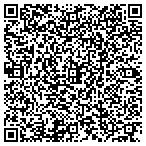 QR code with Martinez Joe Anthonydba J D Martinez Painting contacts