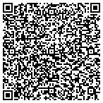 QR code with Painters Found In San Antonio Area LTD contacts