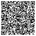 QR code with Richard Ley contacts