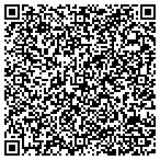 QR code with Protect Painters Of Northwest San Antonio contacts