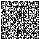 QR code with Jagait Rinku P MD contacts