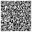 QR code with Janec Eileen M MD contacts