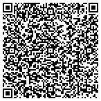 QR code with Phlen Jonathan F M D Clincial Investigator contacts