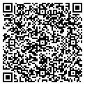 QR code with Hernandez Paint contacts