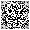QR code with Ibarra Painting contacts