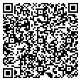 QR code with Ippm LLC contacts