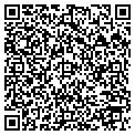 QR code with Peters Painting contacts